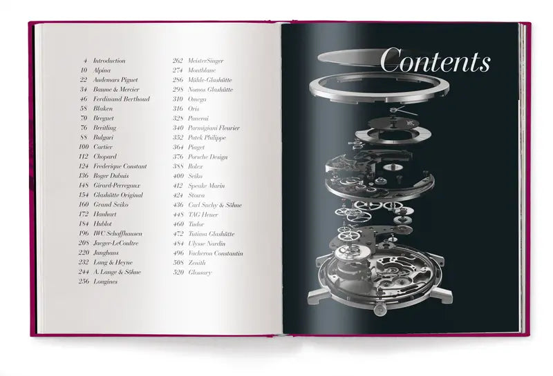 Pages TWB